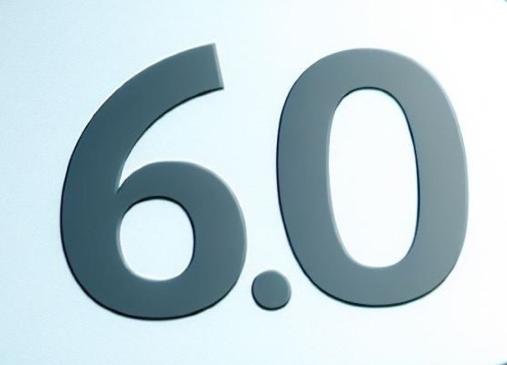 WordPress 6.0