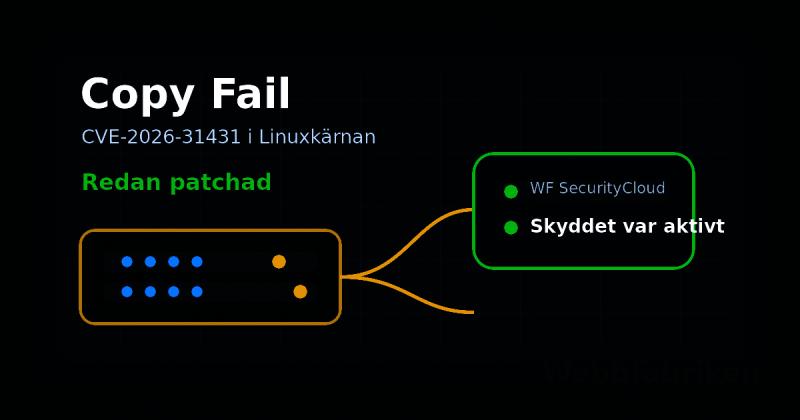 Copy Fail is patched at Webbfabriken