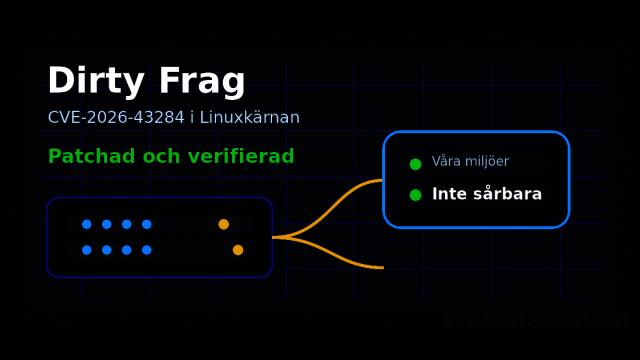 Dirty Frag is patched at Webbfabriken