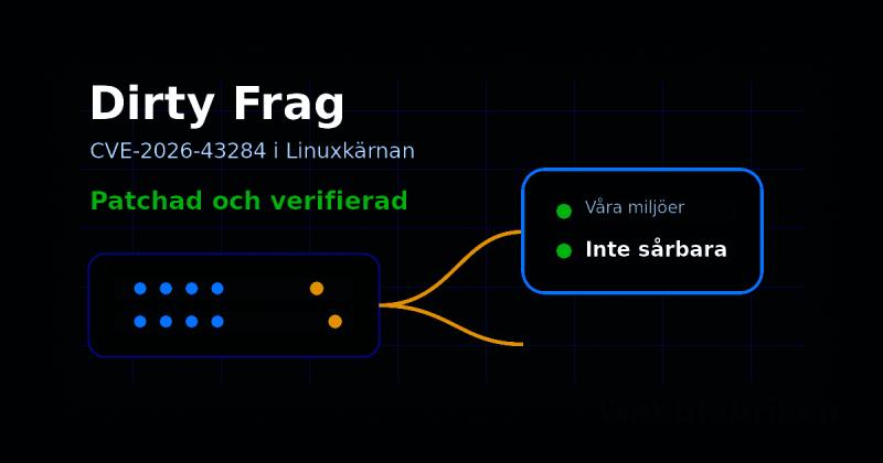 Dirty Frag is patched at Webbfabriken