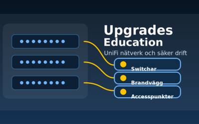 Upgrades Education with UniFi networking and secure operations