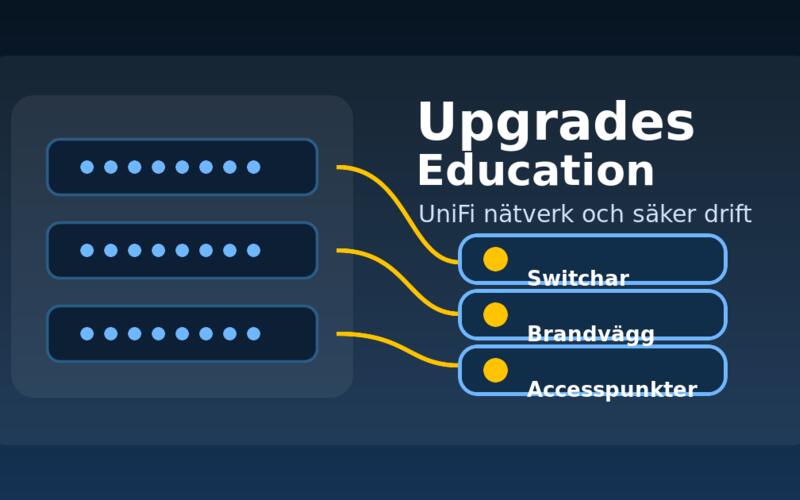 Upgrades Education with UniFi networking and secure operations