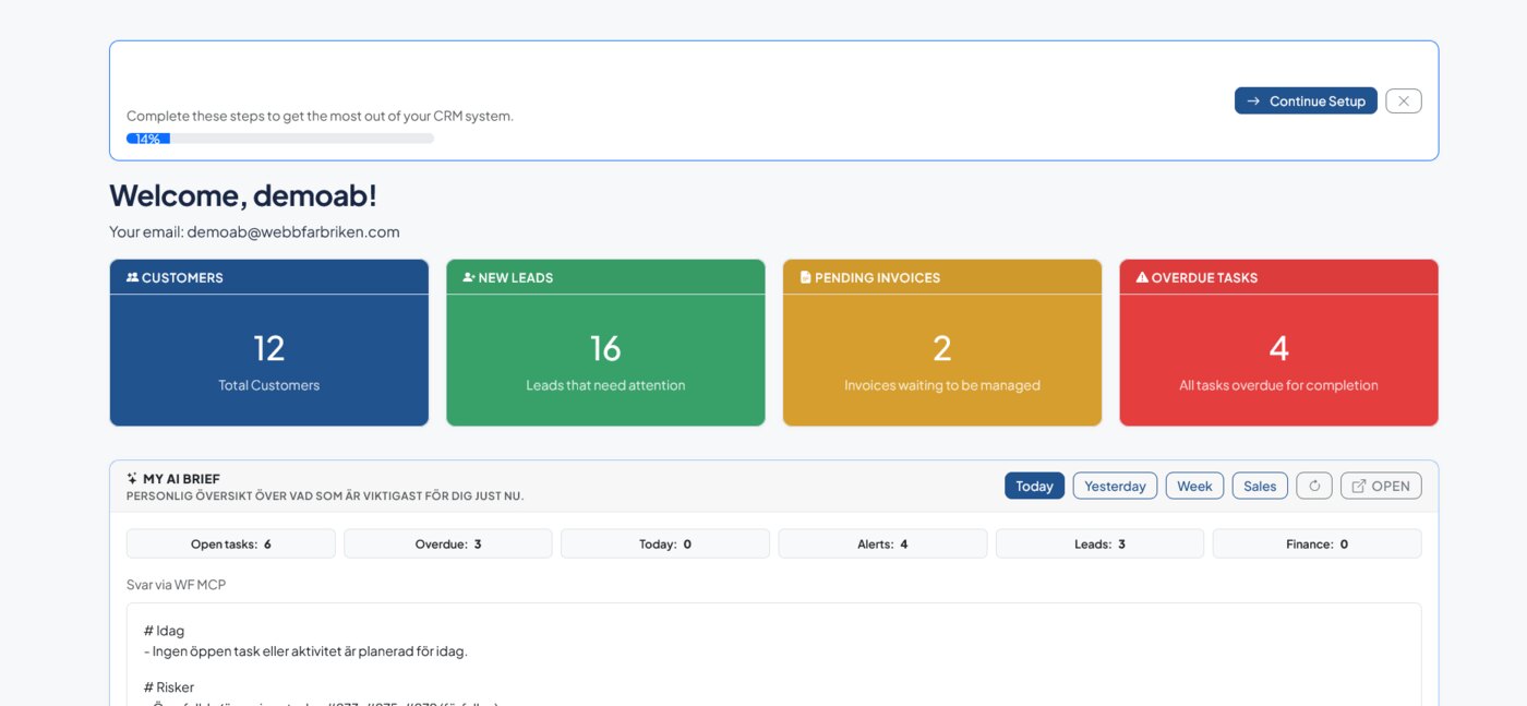 WF CRM dashboard overview