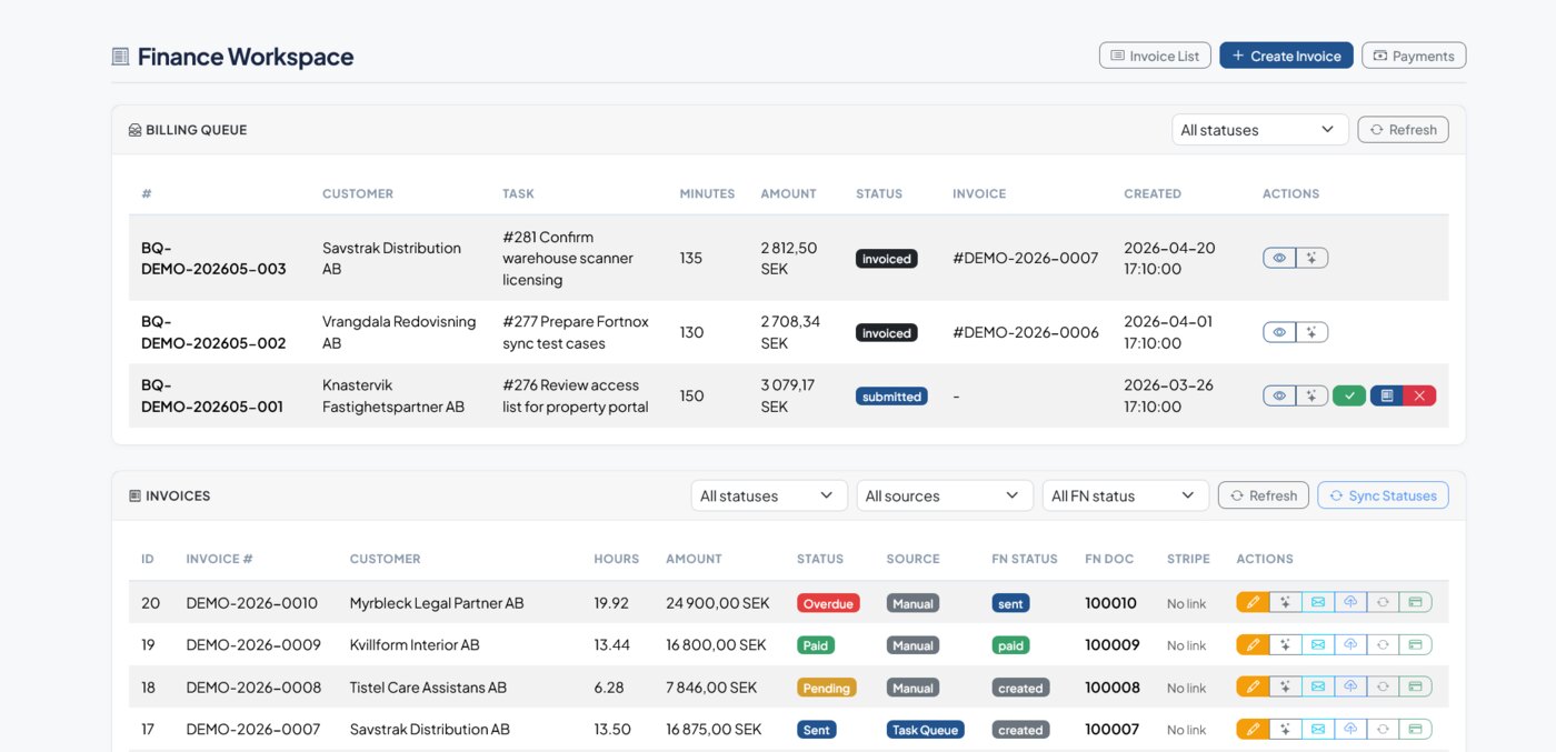WF CRM finance workspace