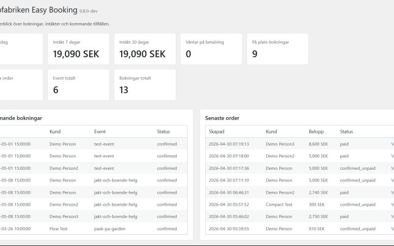 WF EasyBooking admin dashboard