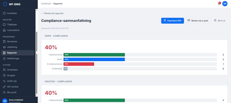 NIS2-direktivet i Sverige — krav, sektorer och deadlines 2026