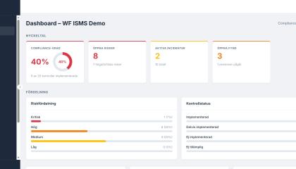 WF ISMS Dashboard