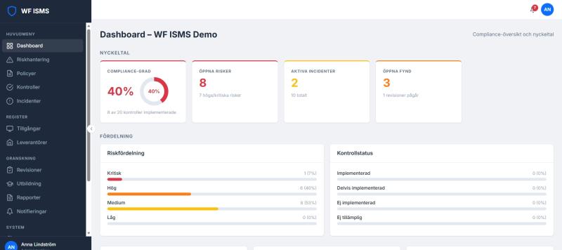 Vad är ett ISMS? Guide till informationssäkerhetssystem 2026