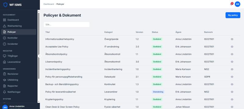GDPR Art. 30 — registerförteckning så gör du rätt 2026